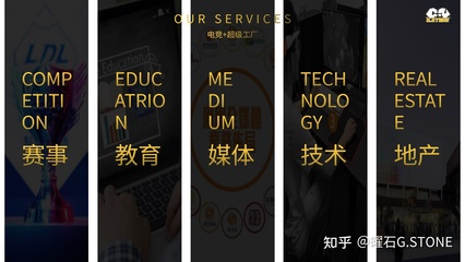 TALENTS WANTED 攜手精英，挑戰電競科技新紀元